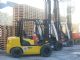 33170 - iŞmak forklift Forklift Kiralama hizmetleri