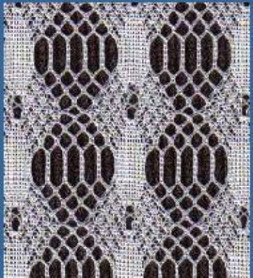 Turhal Tekstil - 