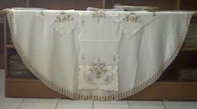 VELONA TEKSTiL iALAT iHRACAT TiCARET (  Kapanm firma Ariv kayt) - EV TEKSTiLi,  YUNAN ii