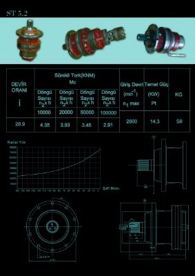 SMART SSTEM MHENDSLK - PLANET REDKTR