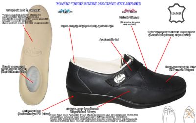 Etkin Medikal ve Reklam DI Tic. Ltd. ti - diyabet,  diyabet terlii,  diyabet ayakkabs,  topuk dikeni terlii,  topuk dikeni ayakkabs,  de