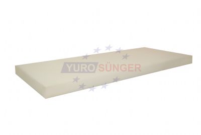 YURO SÜNGER YATAK TEKSTİL METAL SAN VE TİC LTD ŞTİ - 