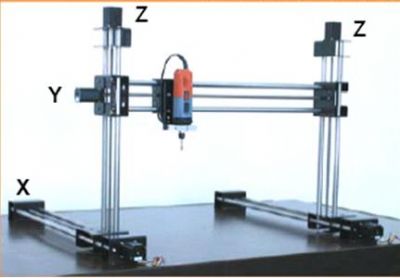 Demir cnc Makina - CNC MAKiNA,  STRAFOR KESiM,  BOYUTLU FREZE,  SVE KAPLAMA,  SVE KESiM,  KATSiLMESi KESiM,  FUGALI