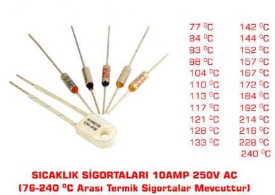 UTKAN ELEKTRONiK - Endstriyel elektronik malzemeleri, termostat, termik alter, ptc termistr, motor kmr, hat filit