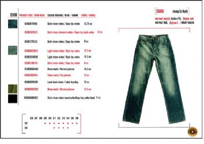 cons jeans - blue jeans,  kazak,  kot,  rme,  triko,  dokuma,  denim