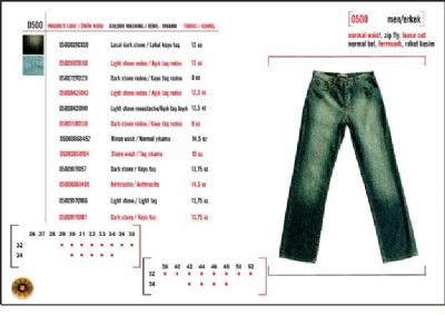 cons jeans - blue jeans,  kazak,  kot,  rme,  triko,  dokuma,  denim