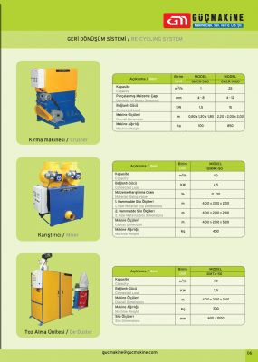 G Makine Ltd. ti. - Faaliyet Konusu: FirmamIz EPS (  Strafor )  retim makinelerini imal edip,  anahtar teslimi tesisler