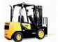 RA-YA MAKiNA FORKLiFT