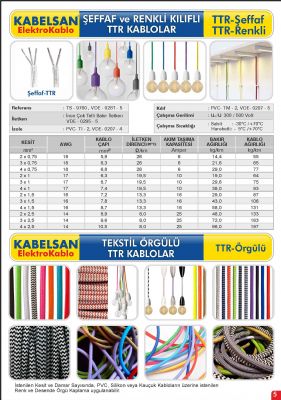 KABELSAN KABLO San. ve Tic. Ltd. Sti. - kabelsan,  textil kabel,  textil-  kabel ,  kabel-  textil,  kabel textil,  kabel tekstil,  kablosho