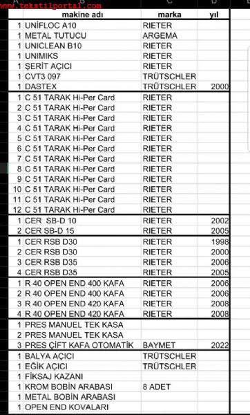 Satlk open end iplik tesisi makinalar