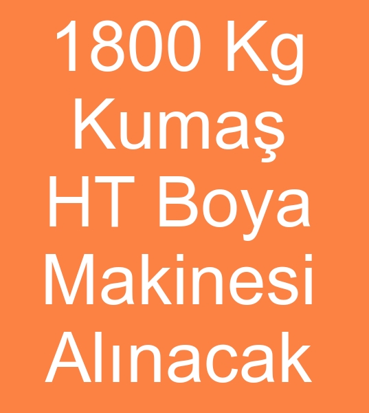 Resim No:246169