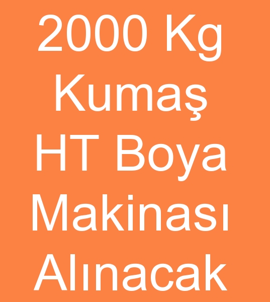Resim No:246170