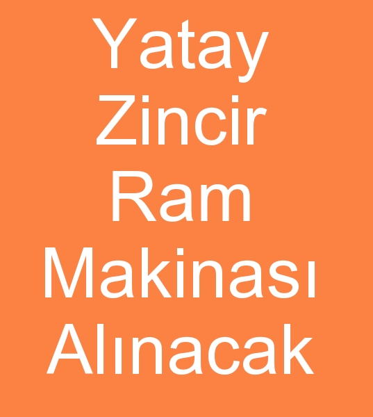 Yatay zincir ram makinalar, Yatay zincir ram makineleri