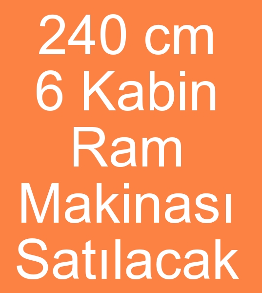 Satlk Monforts ne mandal Ram makinesi, 