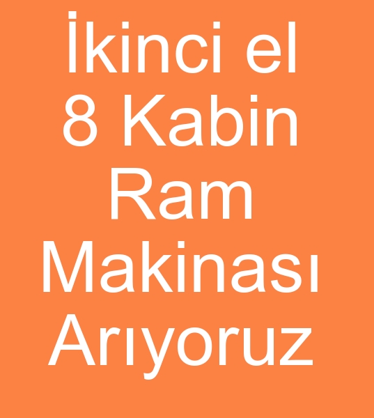kinc el Ram makinas, Gazl Ram makinesi, 8 Kabin ram aryoruz